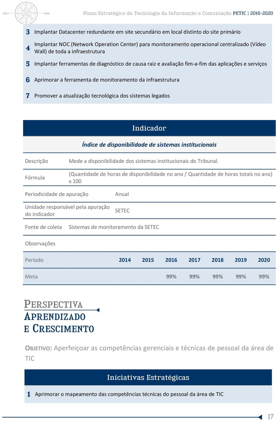 atualização tecnológica dos sistemas legados Indicador Índice de disponibilidade de sistemas institucionais Descrição Fórmula Mede a disponibilidade dos sistemas institucionais do Tribunal.