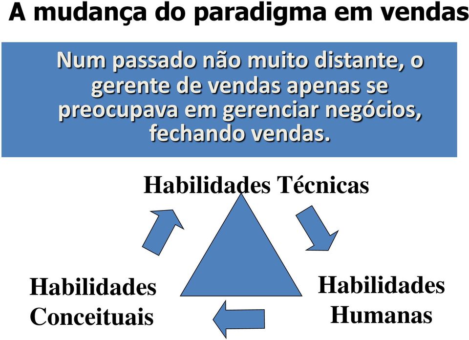 preocupava em gerenciar negócios, fechando vendas.