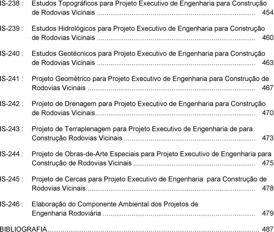 .. 460 Estudos Geotécnicos para Projeto Executivo de Engenharia para Construção de Rodovias Vicinais... 463 Projeto Geométrico para Projeto Executivo de Engenharia para Construção de Rodovias Vicinais.