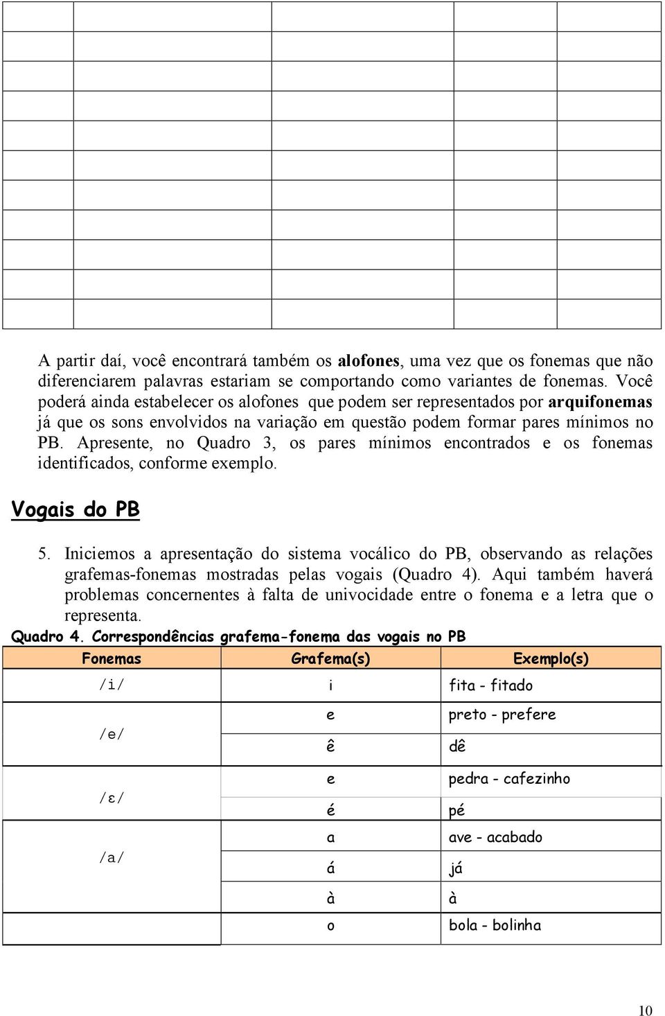 Apresente, no Quadro 3, os pares mínimos encontrados e os fonemas identificados, conforme exemplo. Vogais do PB 5.