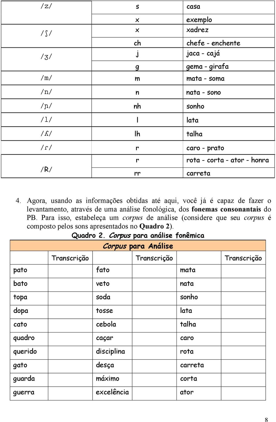 Para isso, estabeleça um corpus de análise (considere que seu corpus é composto pelos sons apresentados no Quadro 2)