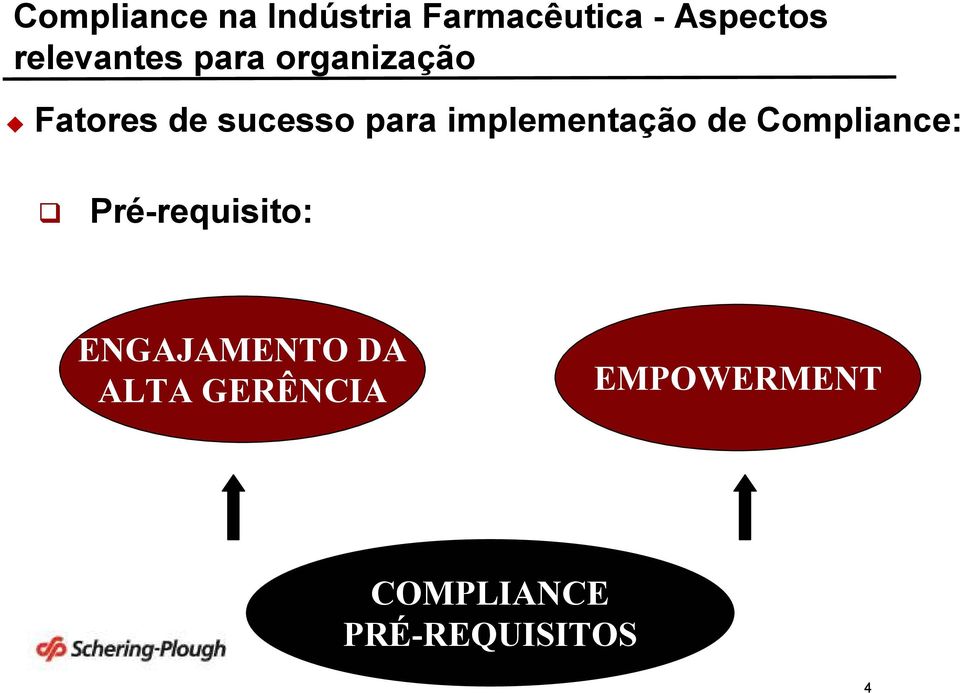 Pré-requisito: ENGAJAMENTO DA