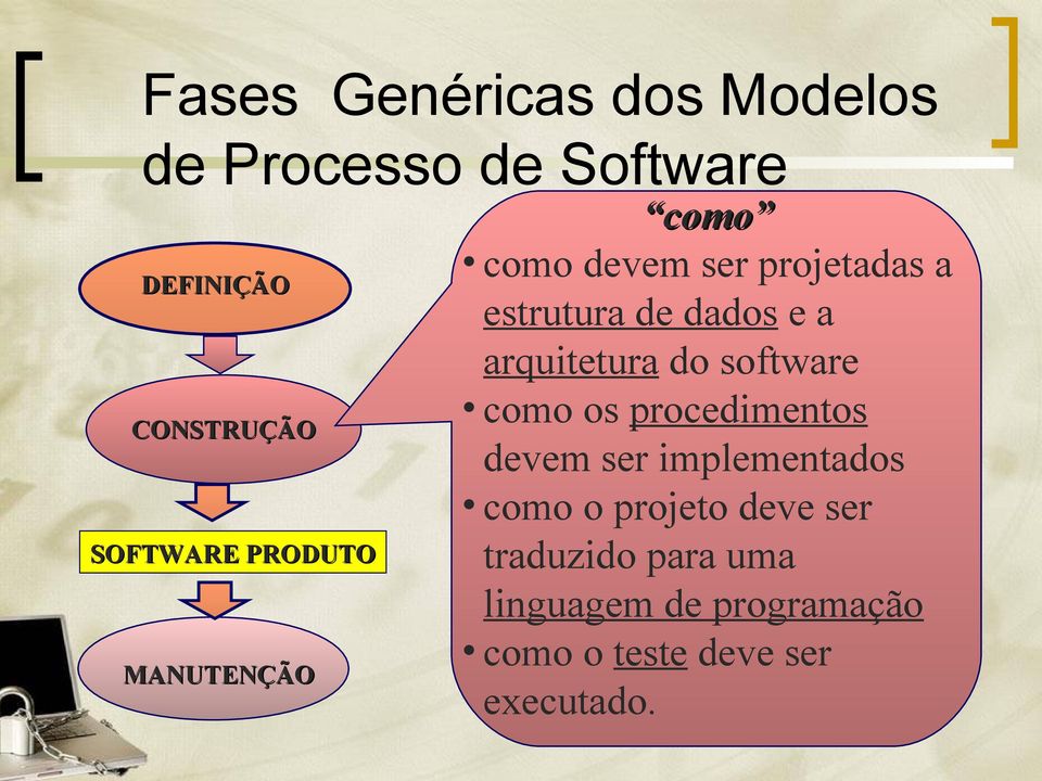arquitetura do software como os procedimentos devem ser implementados como o