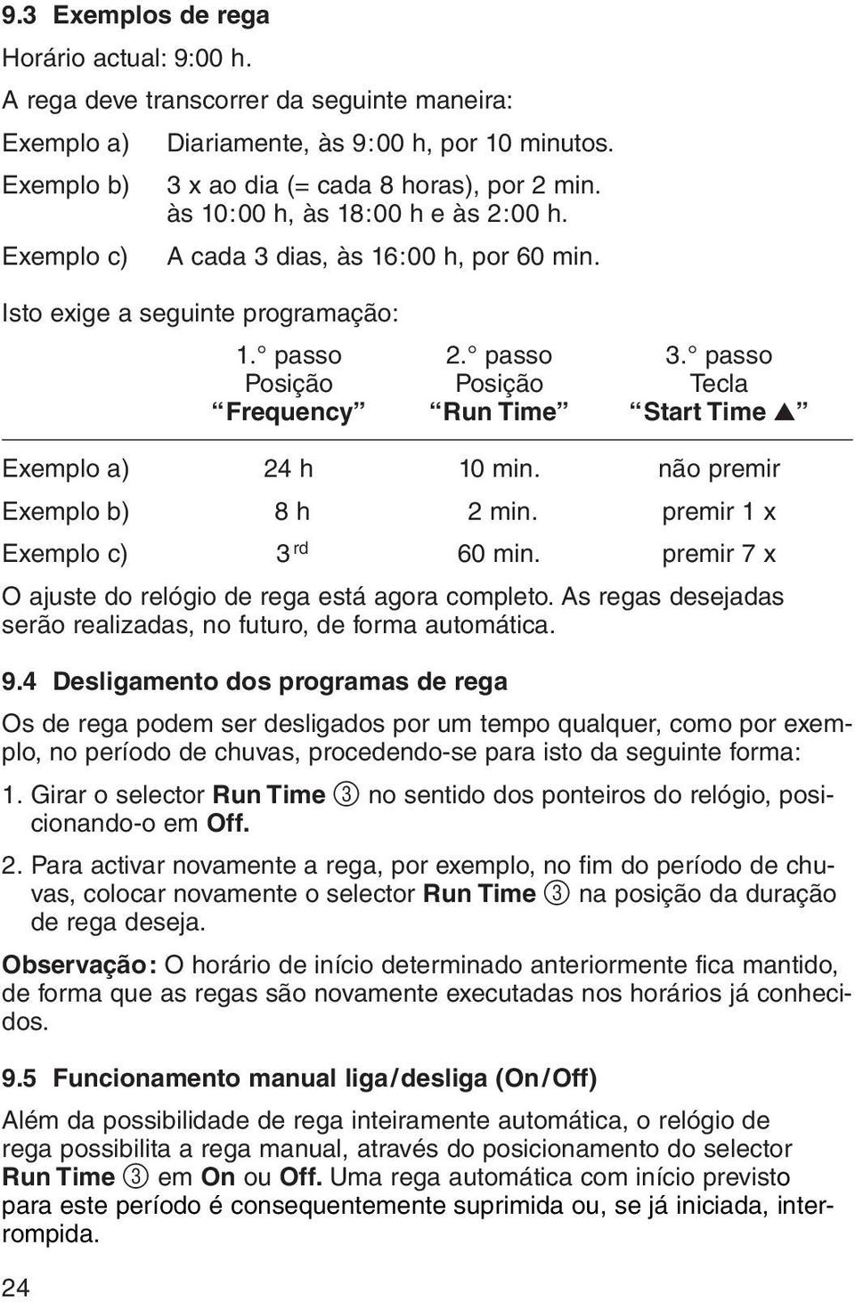 passo Posição Posição Tecla Frequency Run Time Start Time Exemplo a) 24 h 10 min. não premir Exemplo b) 8 h 2 min. premir 1 x Exemplo c) 3 rd 60 min.