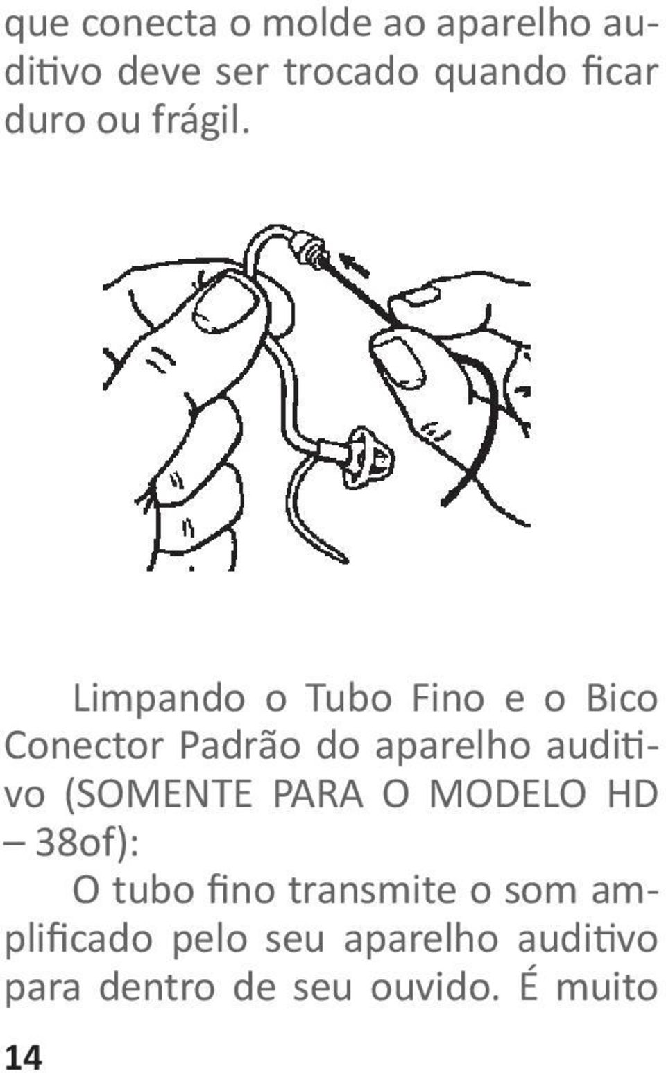 Limpando o Tubo Fino e o Bico Conector Padrão do aparelho auditivo