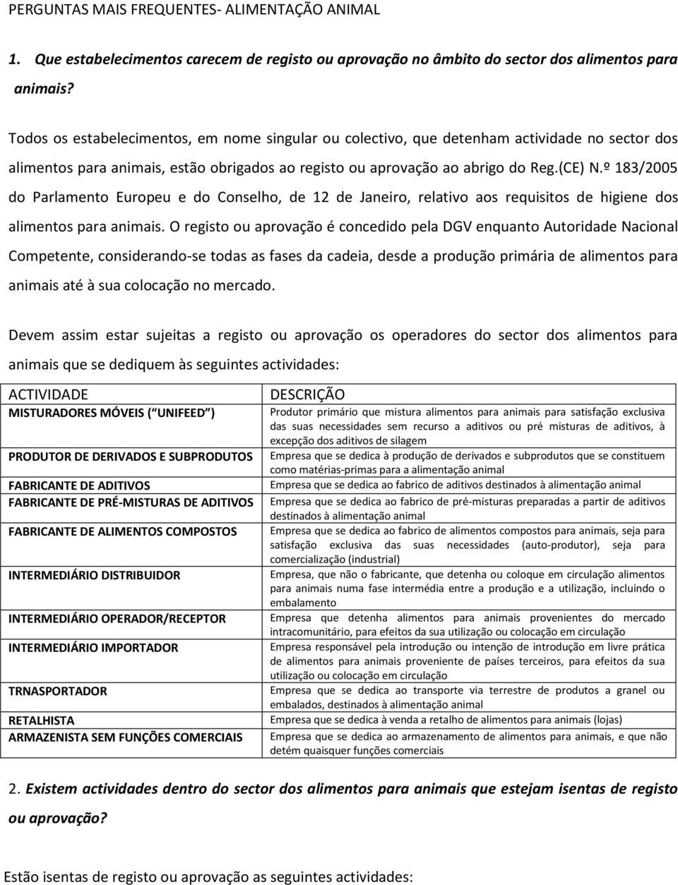 º 183/2005 do Parlamento Europeu e do Conselho, de 12 de Janeiro, relativo aos requisitos de higiene dos alimentos para animais.