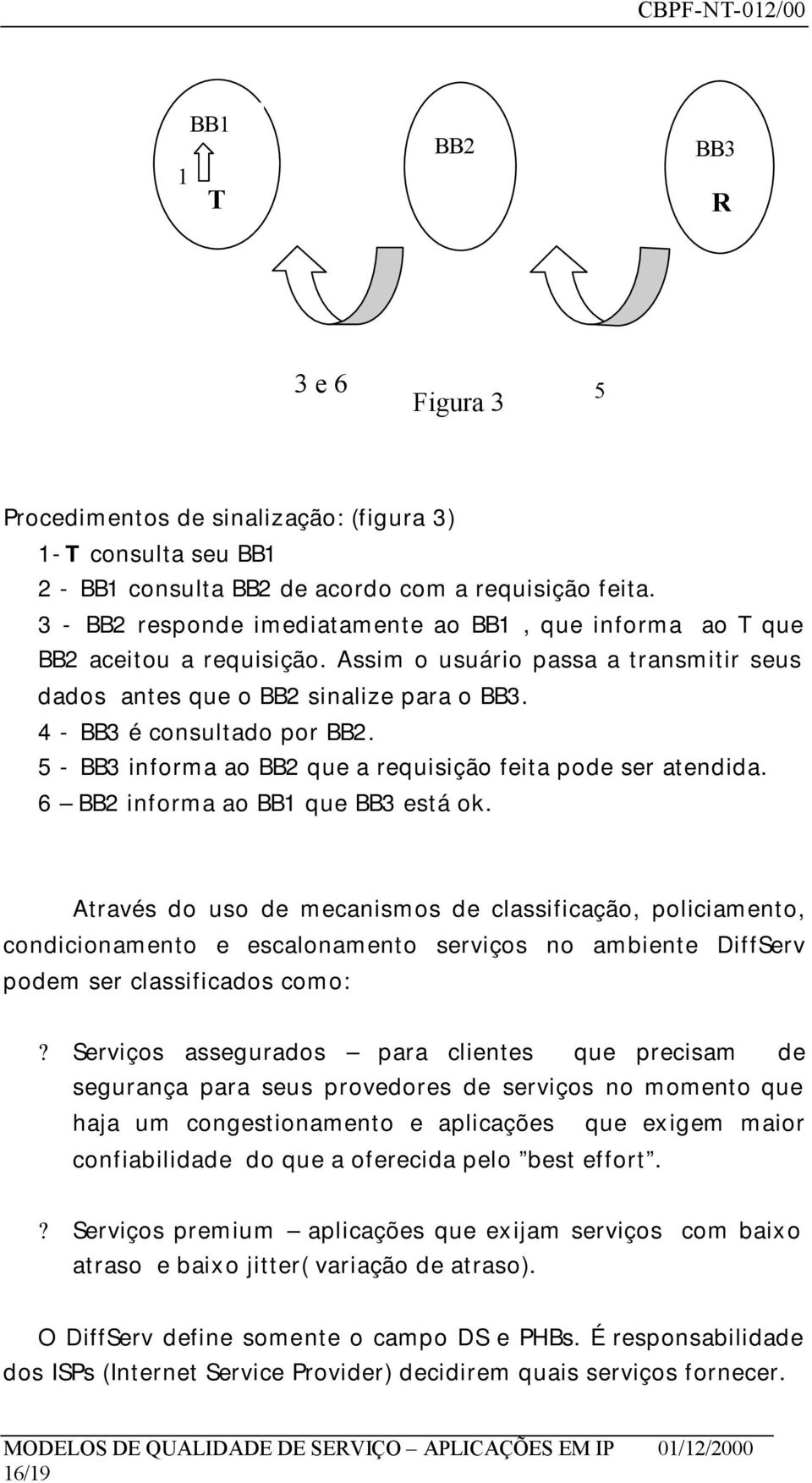 5 - BB3 informa ao BB2 que a requisição feita pode ser atendida. 6 BB2 informa ao BB1 que BB3 está ok.