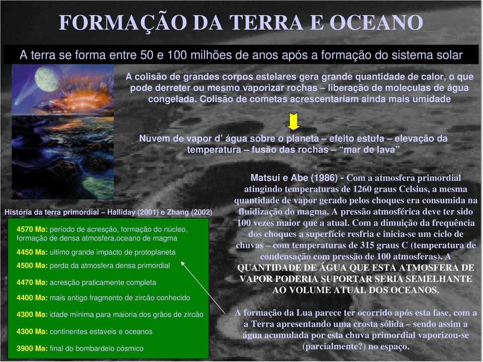 Colisão de cometas acrescentariam ainda mais umidade Nuvem de vapor d água sobre o planeta efeito estufa elevação da temperatura fusão das rochas mar de lava História da terra primordial Halliday