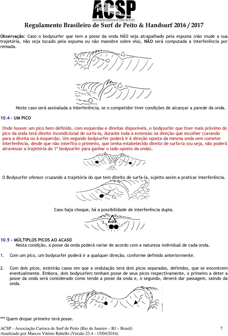 4 - UM PICO Onde houver um pico bem definido, com esquerdas e direitas disponíveis, o bodysurfer que tiver mais próximo do pico da onda terá direito incondicional de surfa-la, durante toda a extensão