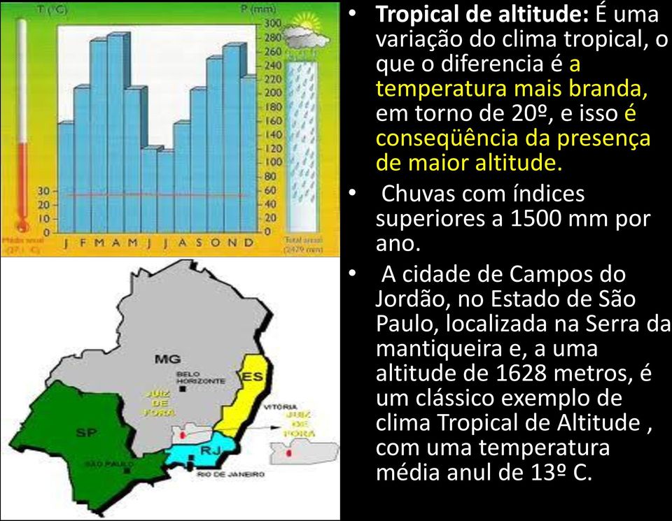 Chuvas com índices superiores a 1500 mm por ano.