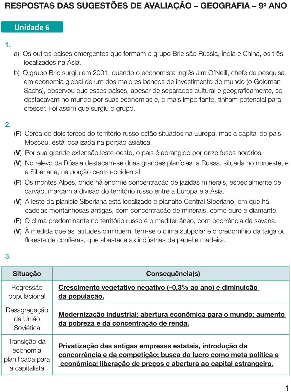 países, apesar de separados cultural e geograficamente, se destacavam no mundo por suas economias e, o mais importante, tinham potencial para crescer. Foi assim que surgiu o grupo.