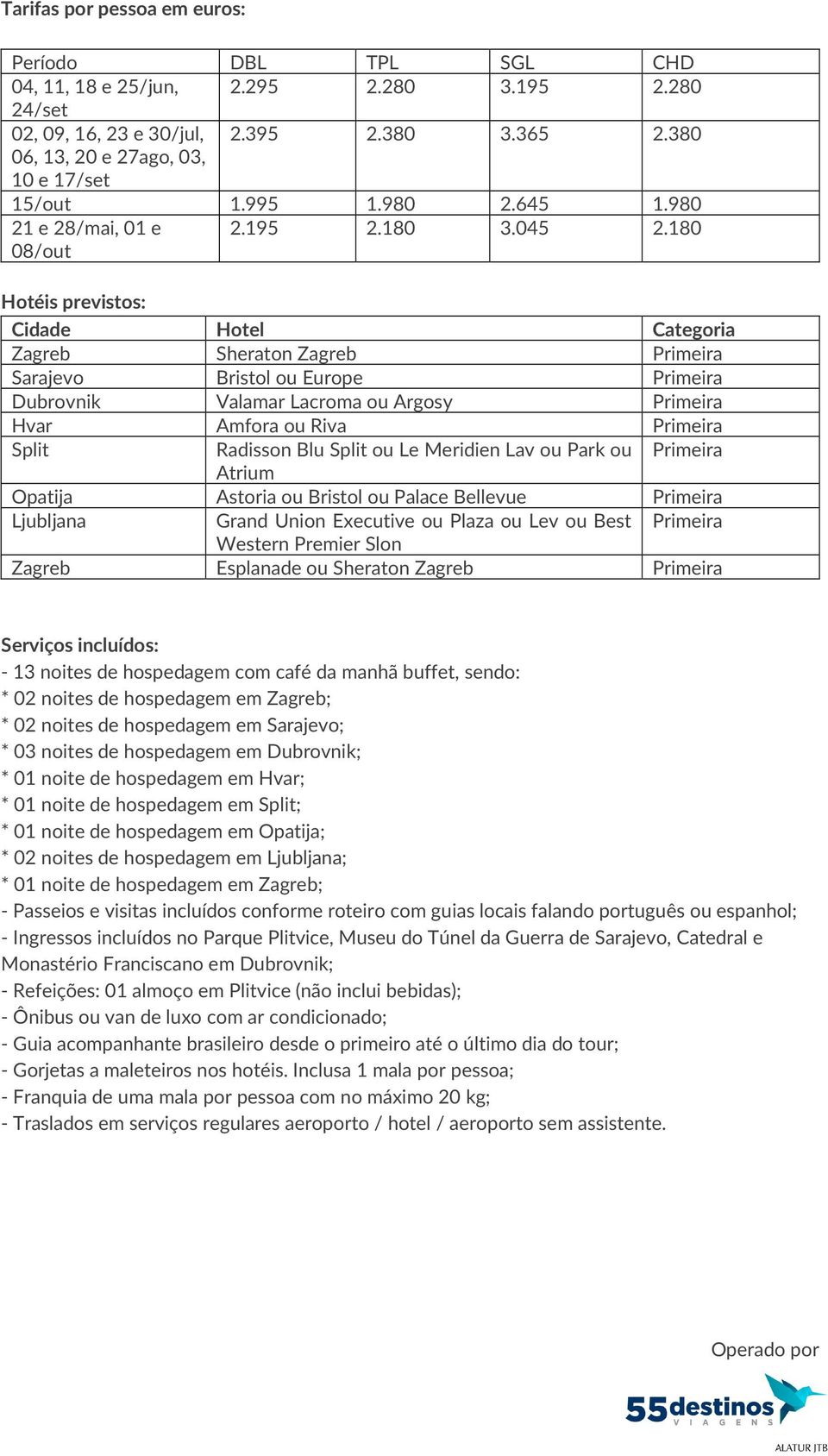 180 Hotéis previstos: Cidade Hotel Categoria Zagreb Sheraton Zagreb Primeira Sarajevo Bristol ou Europe Primeira Dubrovnik Valamar Lacroma ou Argosy Primeira Hvar Amfora ou Riva Primeira Split