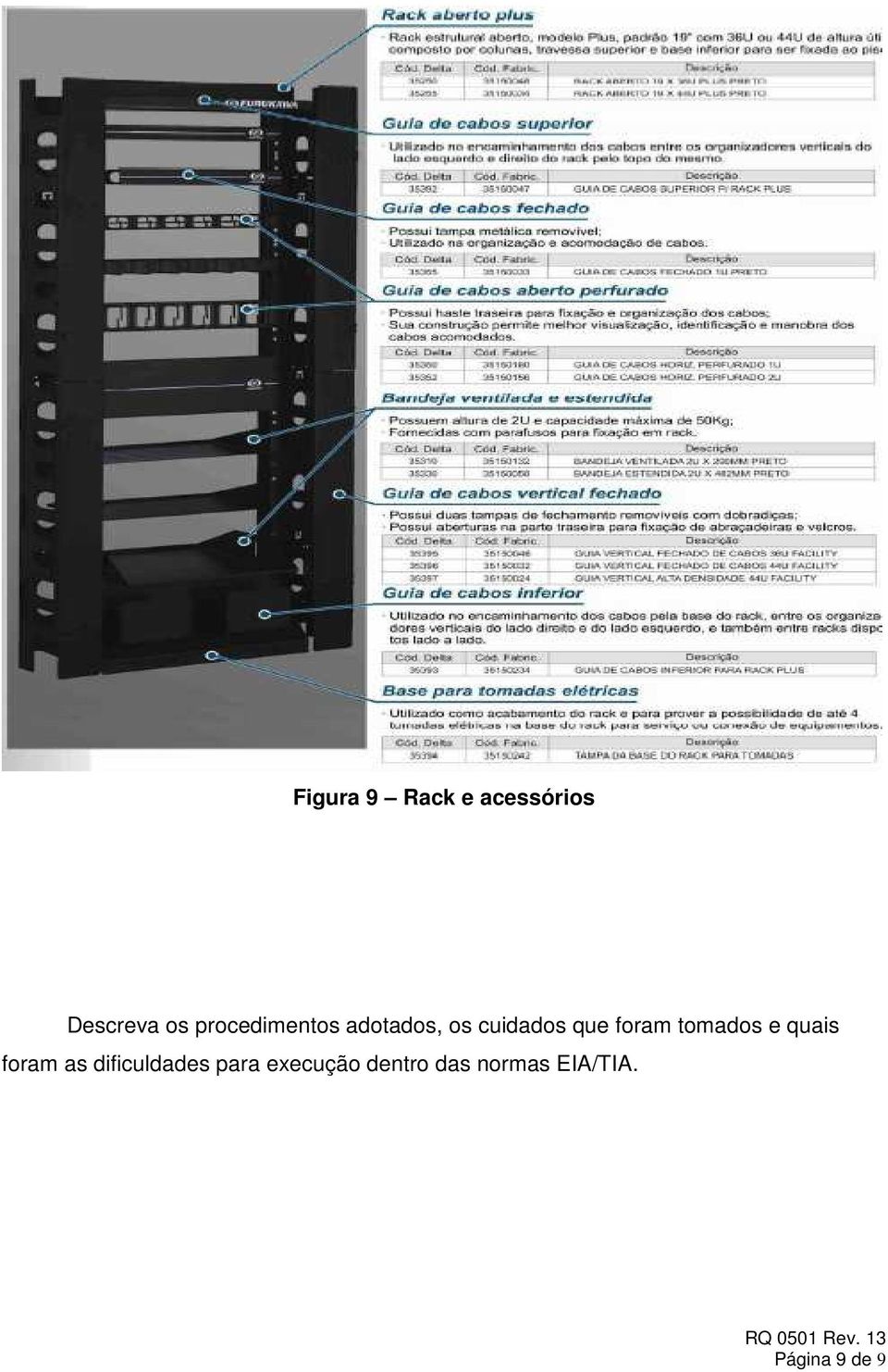 foram tomados e quais foram as dificuldades