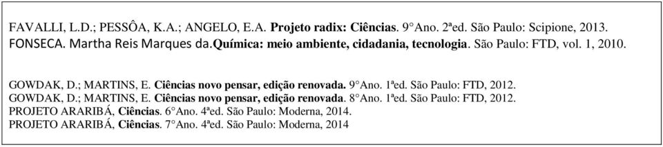 Ciências novo pensar, edição renovada. 9 Ano. 1ªed. São Paulo: FTD, 2012. GOWDAK, D.; MARTINS, E. Ciências novo pensar, edição renovada.