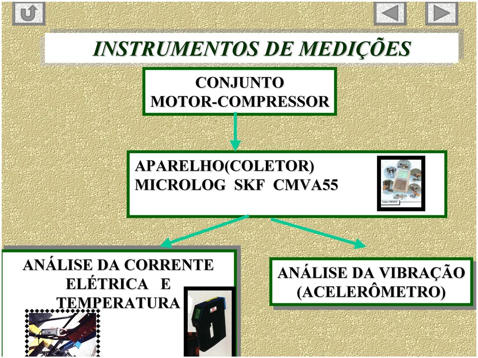 MICROLOG SKF CMVA55 ANÁLISE DA CORRENTE