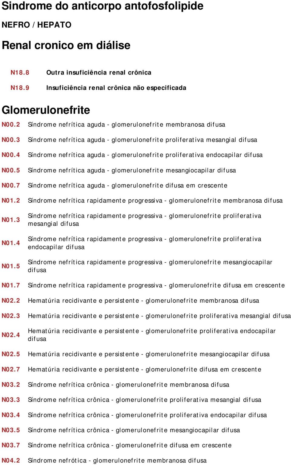 4 Síndrome nefrítica aguda - glomerulonefrite proliferativa endocapilar difusa N00.5 Síndrome nefrítica aguda - glomerulonefrite mesangiocapilar difusa N00.