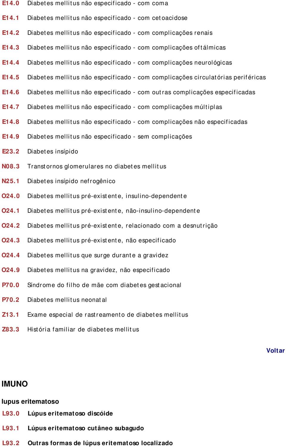 5 Diabetes mellitus não especificado - com complicações circulatórias periféricas E14.6 Diabetes mellitus não especificado - com outras complicações especificadas E14.