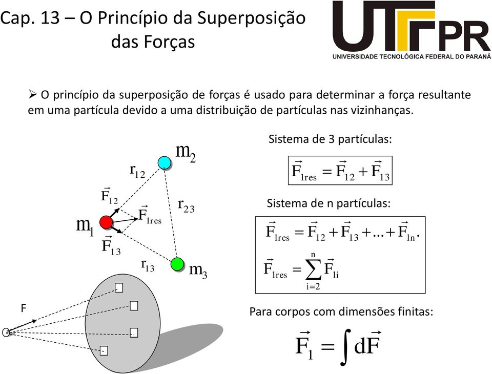 patículas nas vizinhanças.