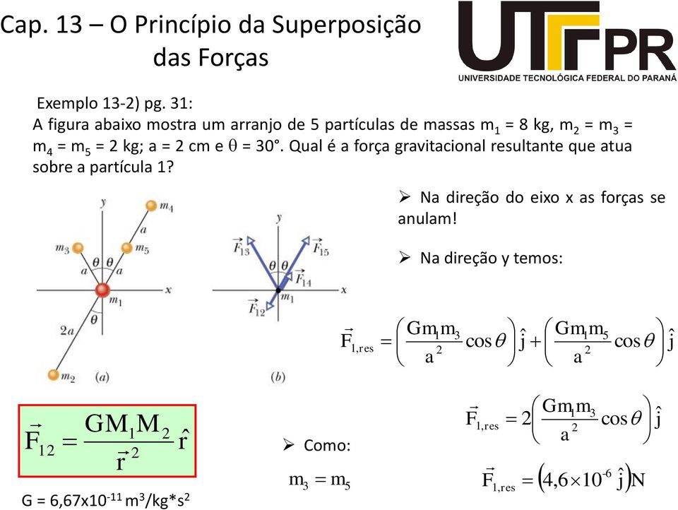 = 0. Qual é a foça gavitacional esultante que atua sobe a patícula?