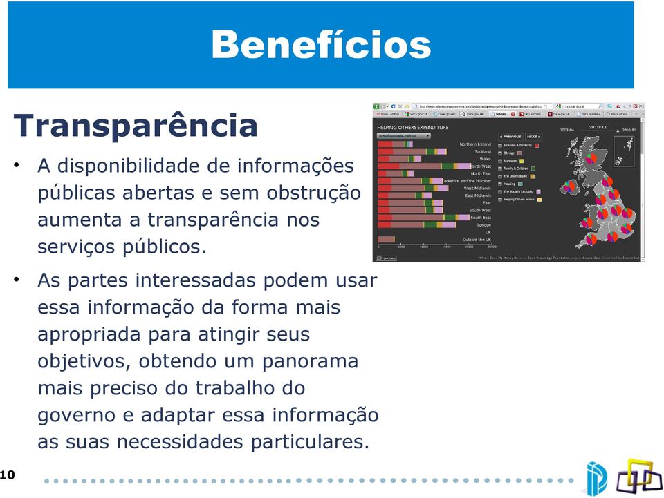 As partes interessadas podem usar essa informação da forma mais apropriada para atingir