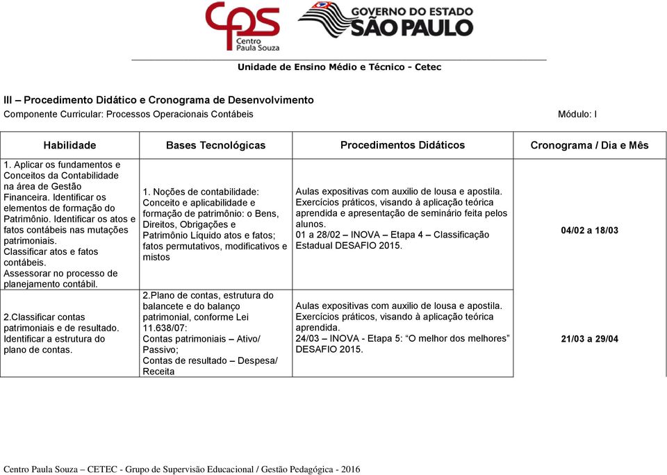 Identificar os atos e fatos contábeis nas mutações patrimoniais. Classificar atos e fatos contábeis. Assessorar no processo de planejamento contábil. 2.Classificar contas patrimoniais e de resultado.