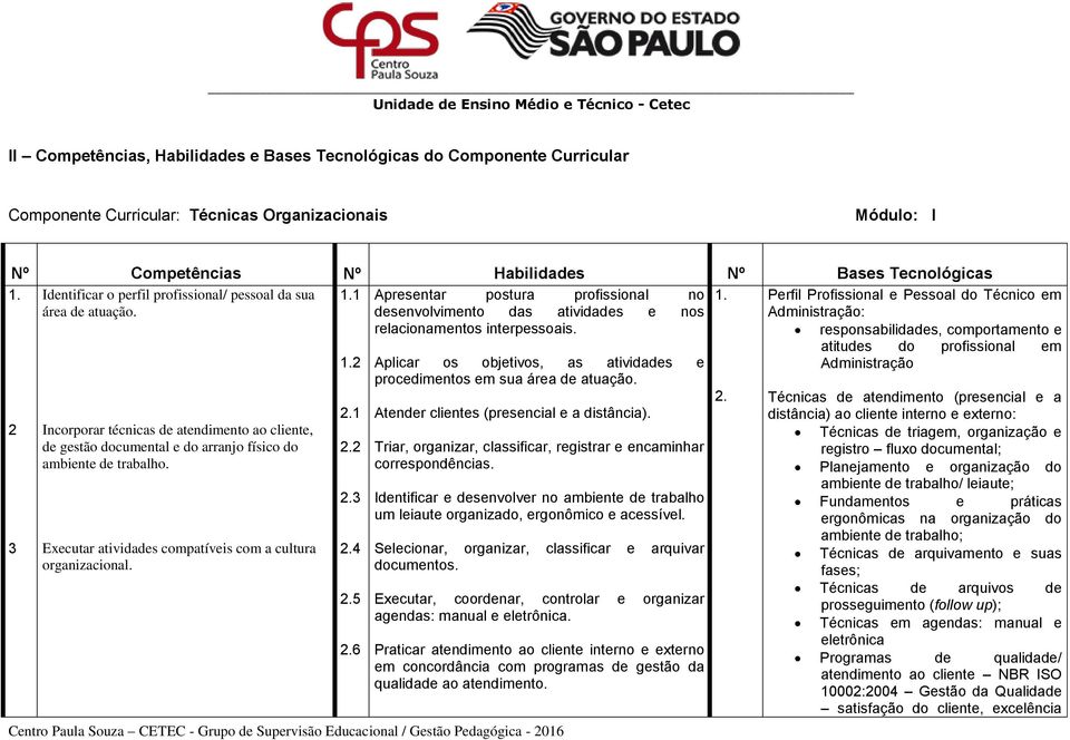 desenvolvimento das atividades e nos Administração: relacionamentos interpessoais. responsabilidades, comportamento e atitudes do profissional em 1.