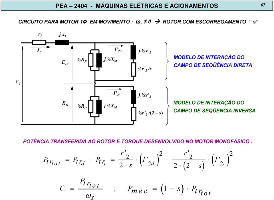 ½x M ½r 2 /(2 s) MODELO DE INTERAÇÃO DO CAMPO DE SEQÜÊNCIA INERSA POTÊNCIA TRANSFERIDA AO ROTOR E TORQUE DESENOLIDO NO