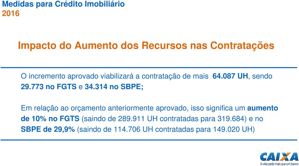 314 no SBPE; Em relação ao orçamento anteriormente aprovado, isso significa um aumento de