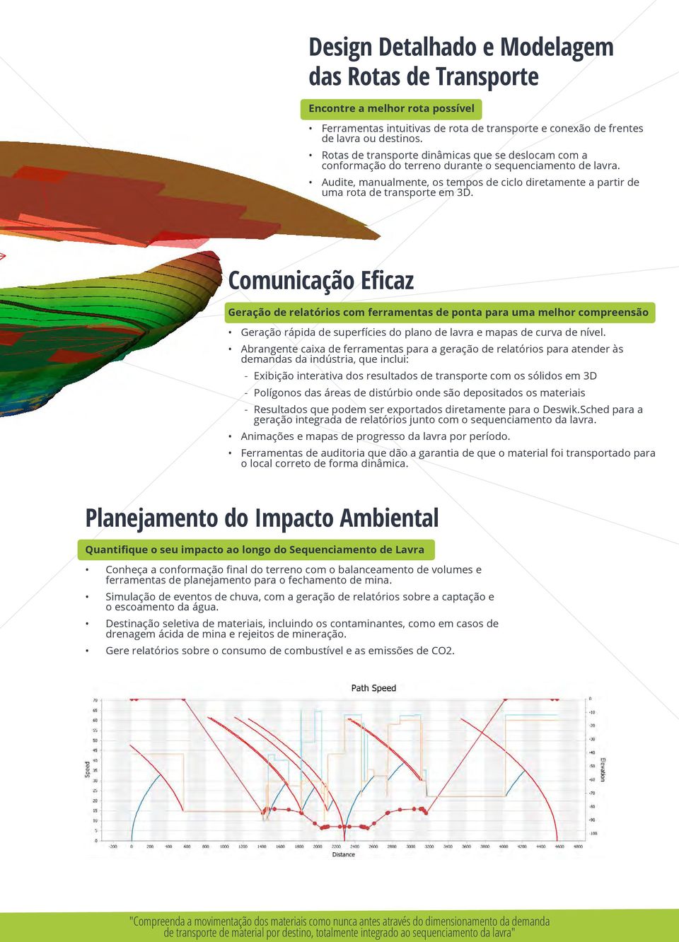 Audite, manualmente, os tempos de ciclo diretamente a partir de uma rota de transporte em 3D.