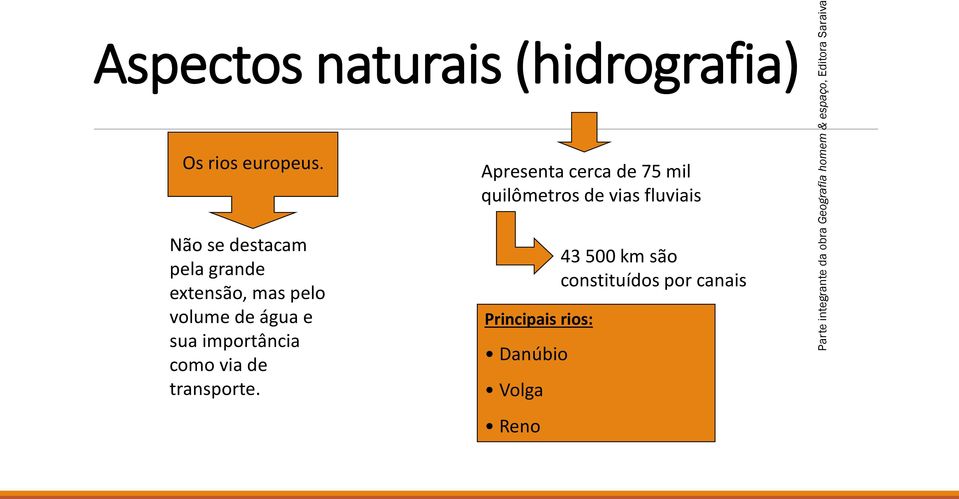 Não se destacam pela grande extensão, mas pelo volume de água e sua importância como