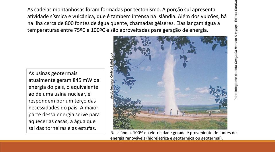 Elas lançam água a temperaturas entre 75ºC e 100ºC e são aproveitadas para geração de energia.