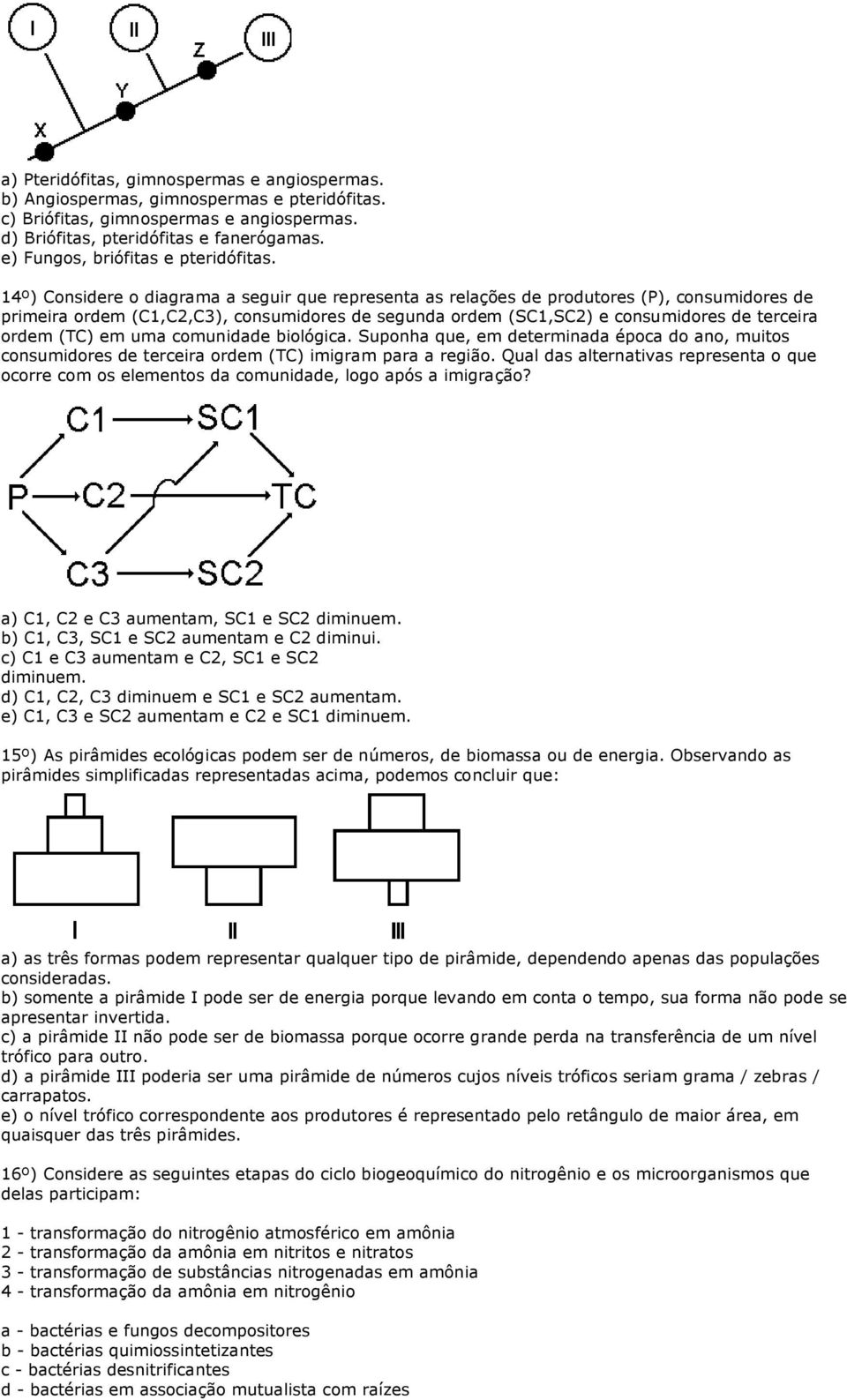 14º) Considere o diagrama a seguir que representa as relações de produtores (P), consumidores de primeira ordem (C1,C2,C3), consumidores de segunda ordem (SC1,SC2) e consumidores de terceira ordem