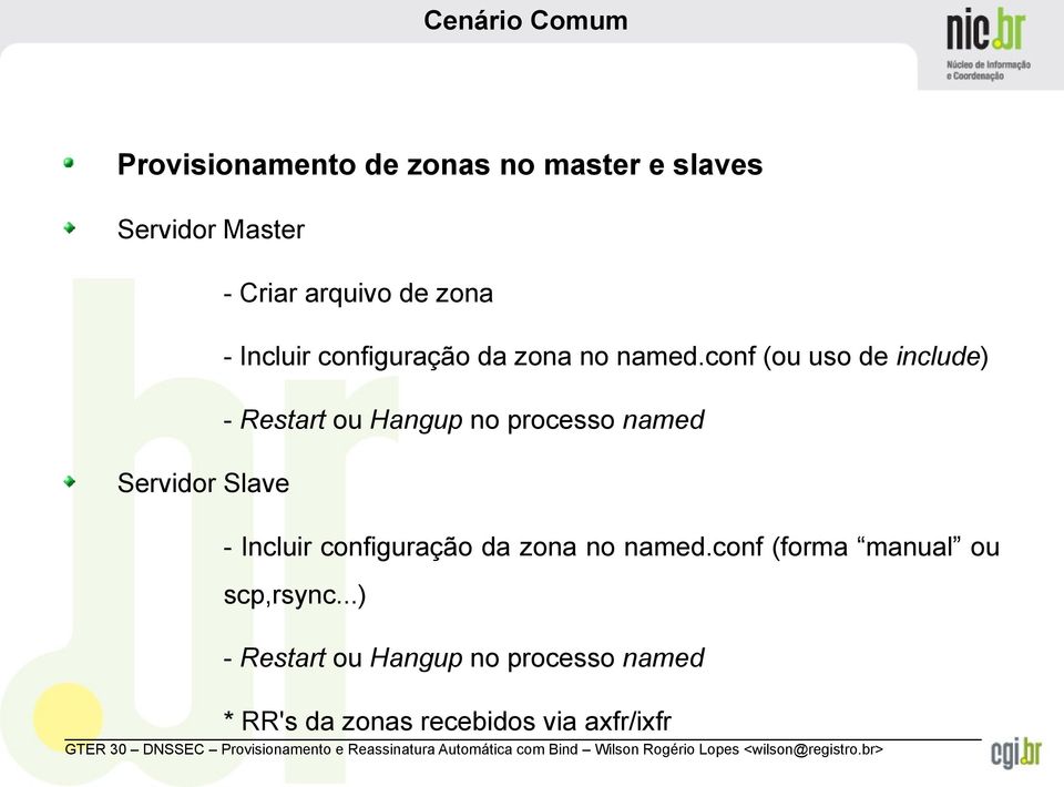 conf (ou uso de include) - Restart ou Hangup no processo named Servidor Slave - Incluir