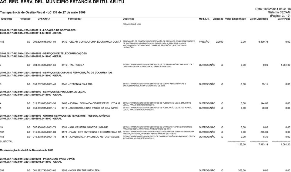 809,76 0,00 MÓDULOS DE CONTABILIDADE, COMPRAS, PRATIMÔNIO, PROTOCOLO E LICITAÇÕES. 25.01.00.17.512.5014.2234.33903958 - SERVIÇOS DE TELECOMUNICAÇÕES 25.01.00.17.512.5014.2234.33903958.0411000 - GERAL 7 0/0 004.