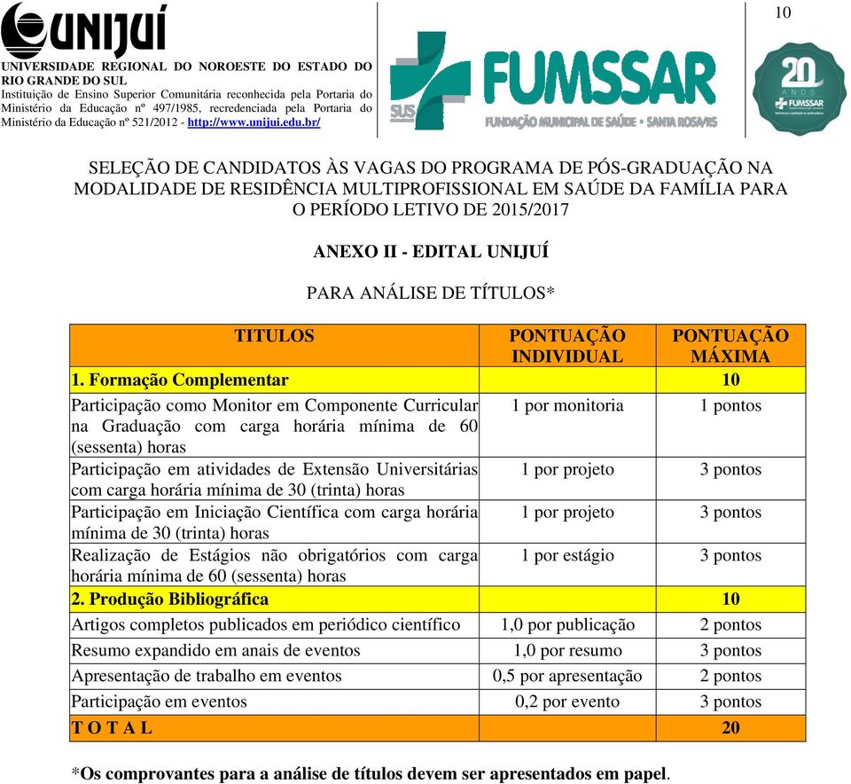 Formação Complementar 10 Participação como Monitor em Componente Curricular 1 por monitoria 1 pontos na Graduação com carga horária mínima de 60 (sessenta) horas Participação em atividades de