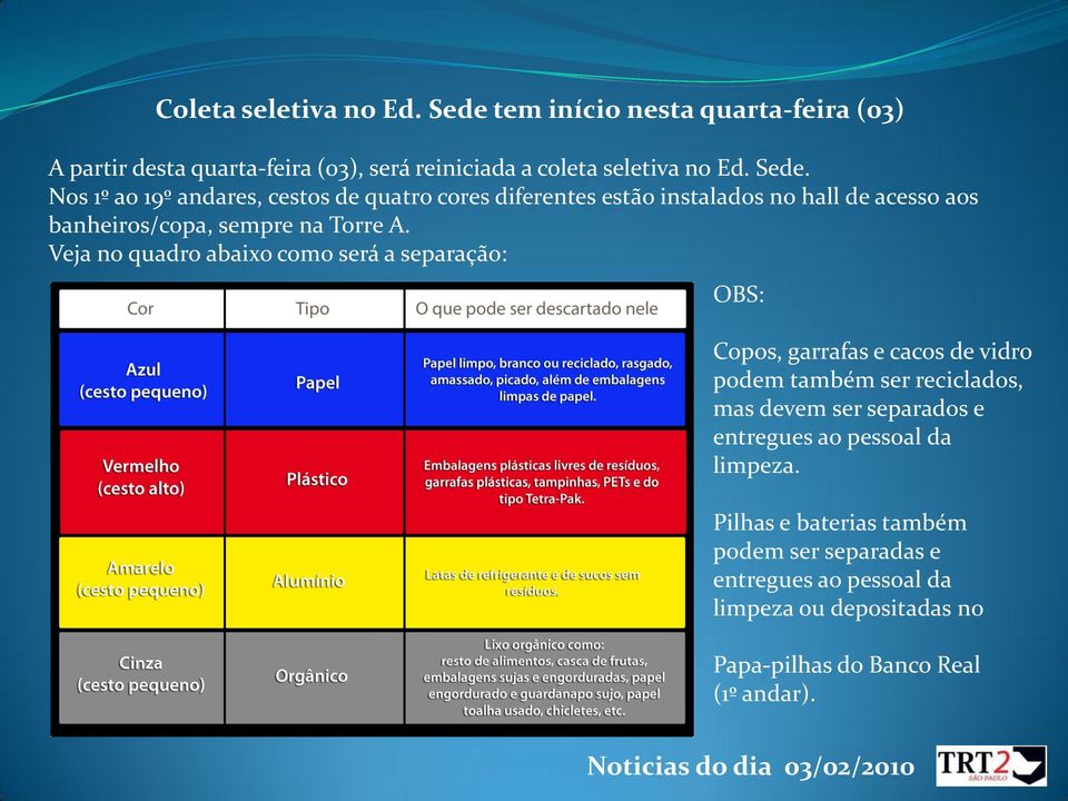 Nos 1º ao 19º andares, cestos de quatro cores diferentes estão instalados no hall de acesso aos banheiros/copa, sempre na Torre A.