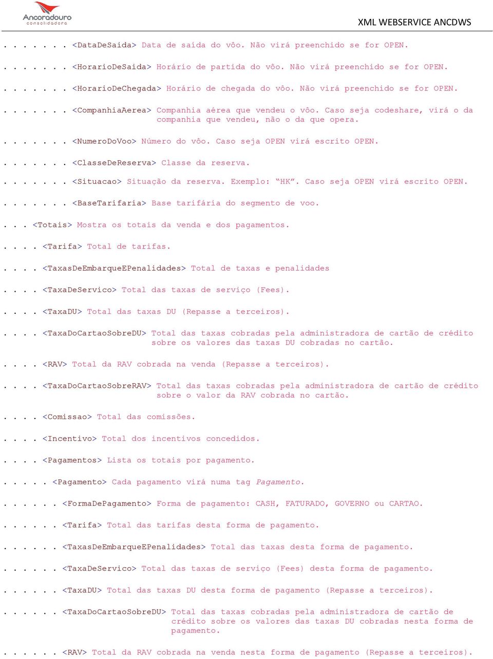 Caso seja OPEN virá escrito OPEN........ <ClasseDeReserva> Classe da reserva........ <Situacao> Situação da reserva. Exemplo: HK. Caso seja OPEN virá escrito OPEN.