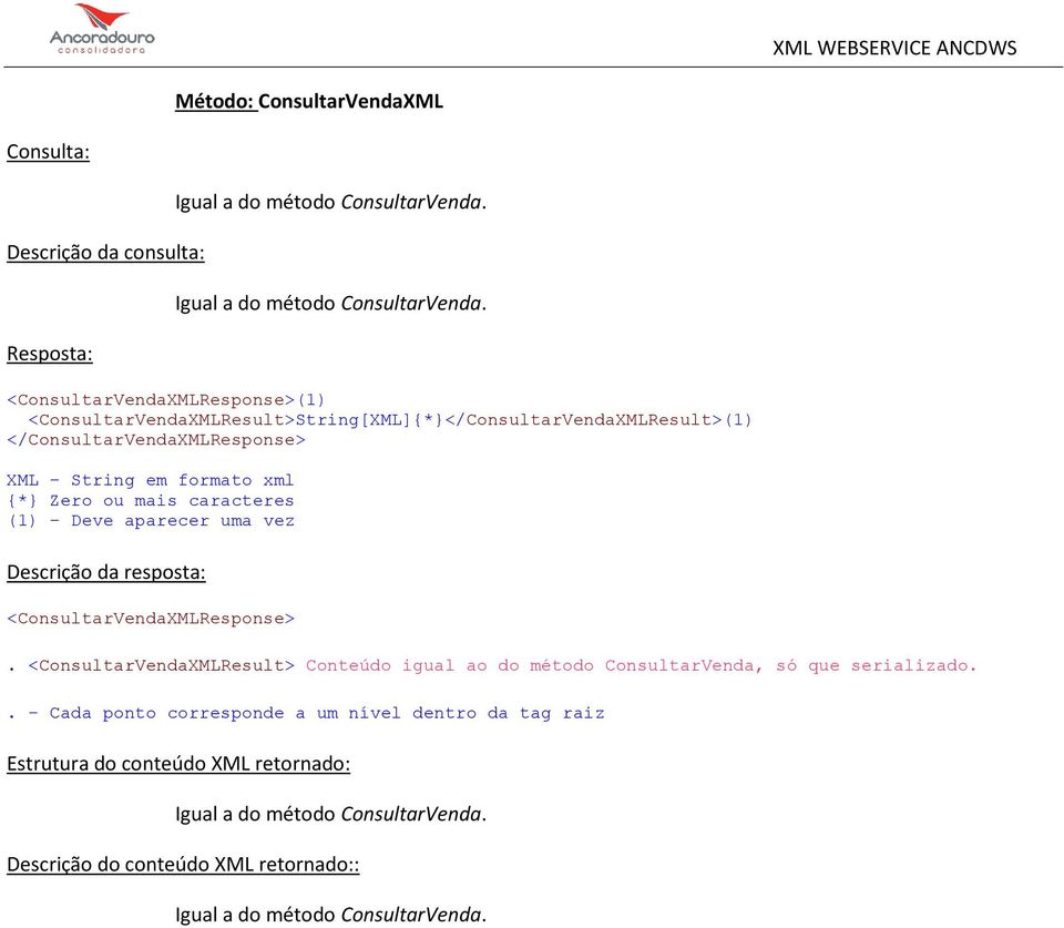 <ConsultarVendaXMLResponse>(1) <ConsultarVendaXMLResult>String[XML]{*}</ConsultarVendaXMLResult>(1) </ConsultarVendaXMLResponse> XML String em formato xml {*} Zero ou