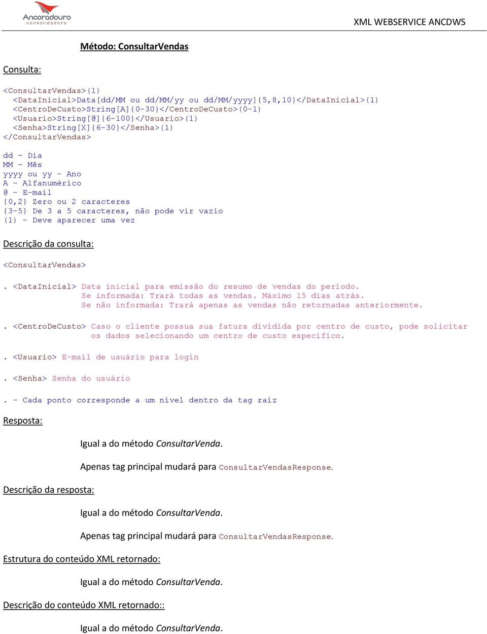 caracteres, não pode vir vazio (1) Deve aparecer uma vez Descrição da consulta: <ConsultarVendas>. <DataInicial> Data inicial para emissão do resumo de vendas do período.