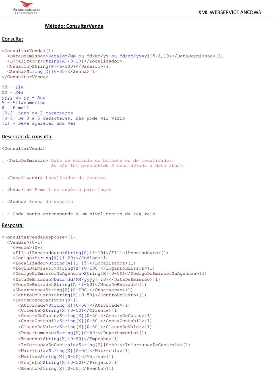 caracteres, não pode vir vazio (1) Deve aparecer uma vez Descrição da consulta: <ConsultarVenda>. <DataDeEmissao> Data de emissão do bilhete ou do localizador.