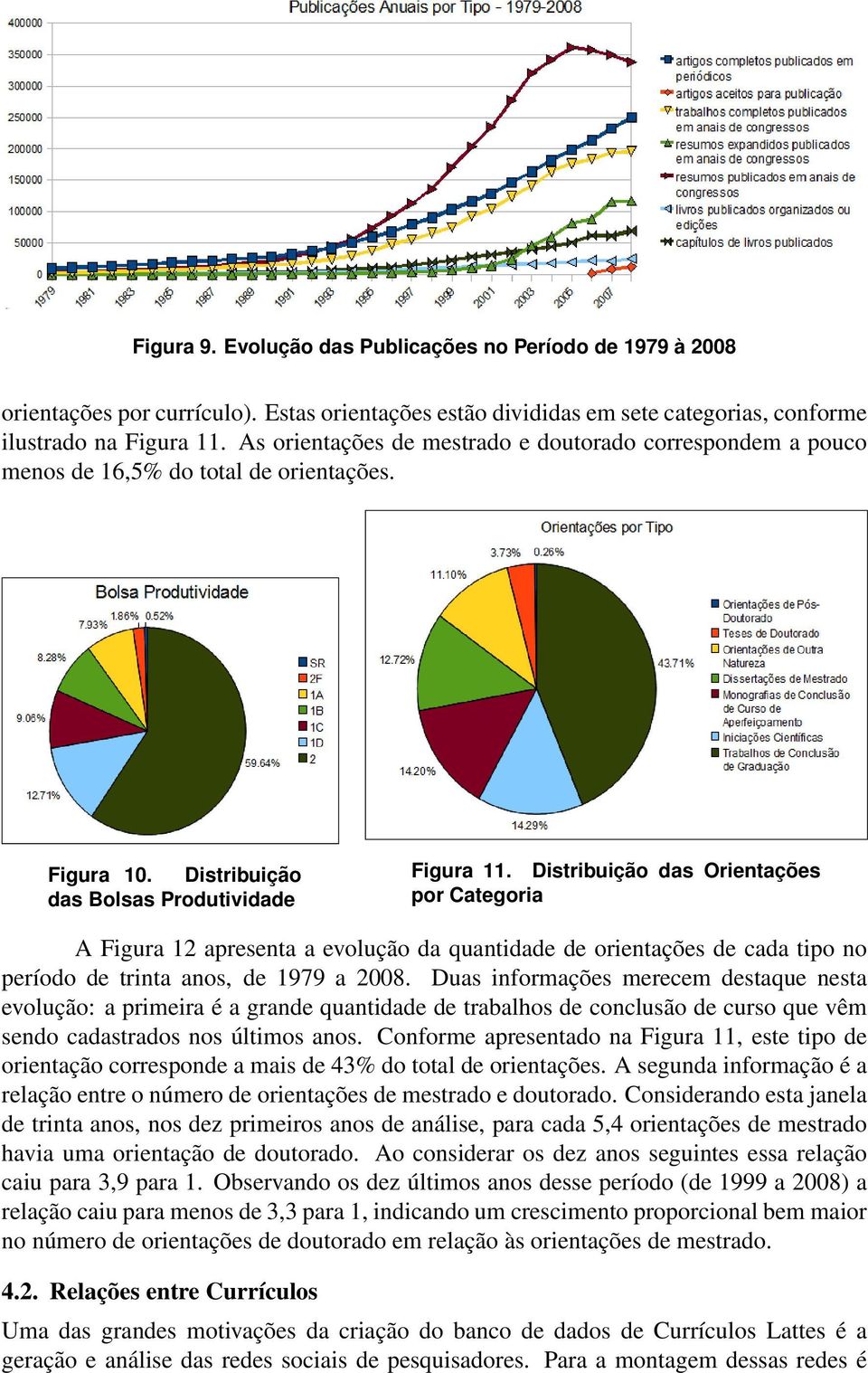 Distribuição das Orientações por Categoria A Figura 12 apresenta a evolução da quantidade de orientações de cada tipo no período de trinta anos, de 1979 a 2008.