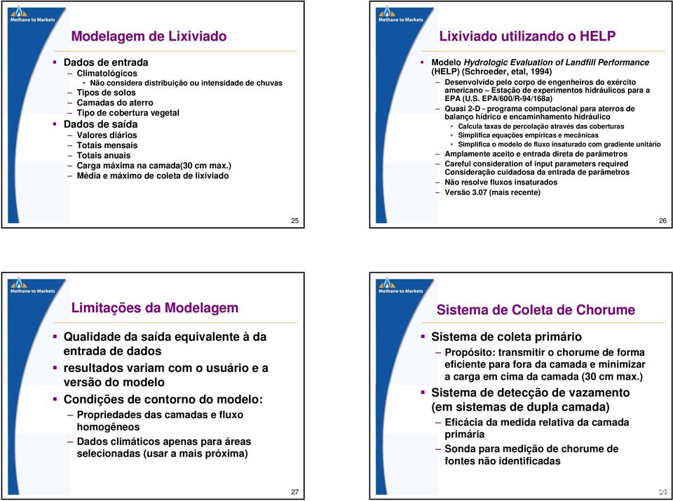 ) Média e máximo de coleta de lixiviado Lixiviado utilizando o HELP Modelo Hydrologic Evaluation of Landfill Performance (HELP) (Schroeder, etal, 1994) Desenvolvido pelo corpo de engenheiros do