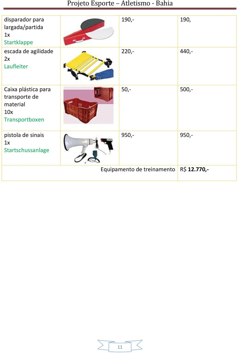 de material 10x Transportboxen pistola de sinais 1x