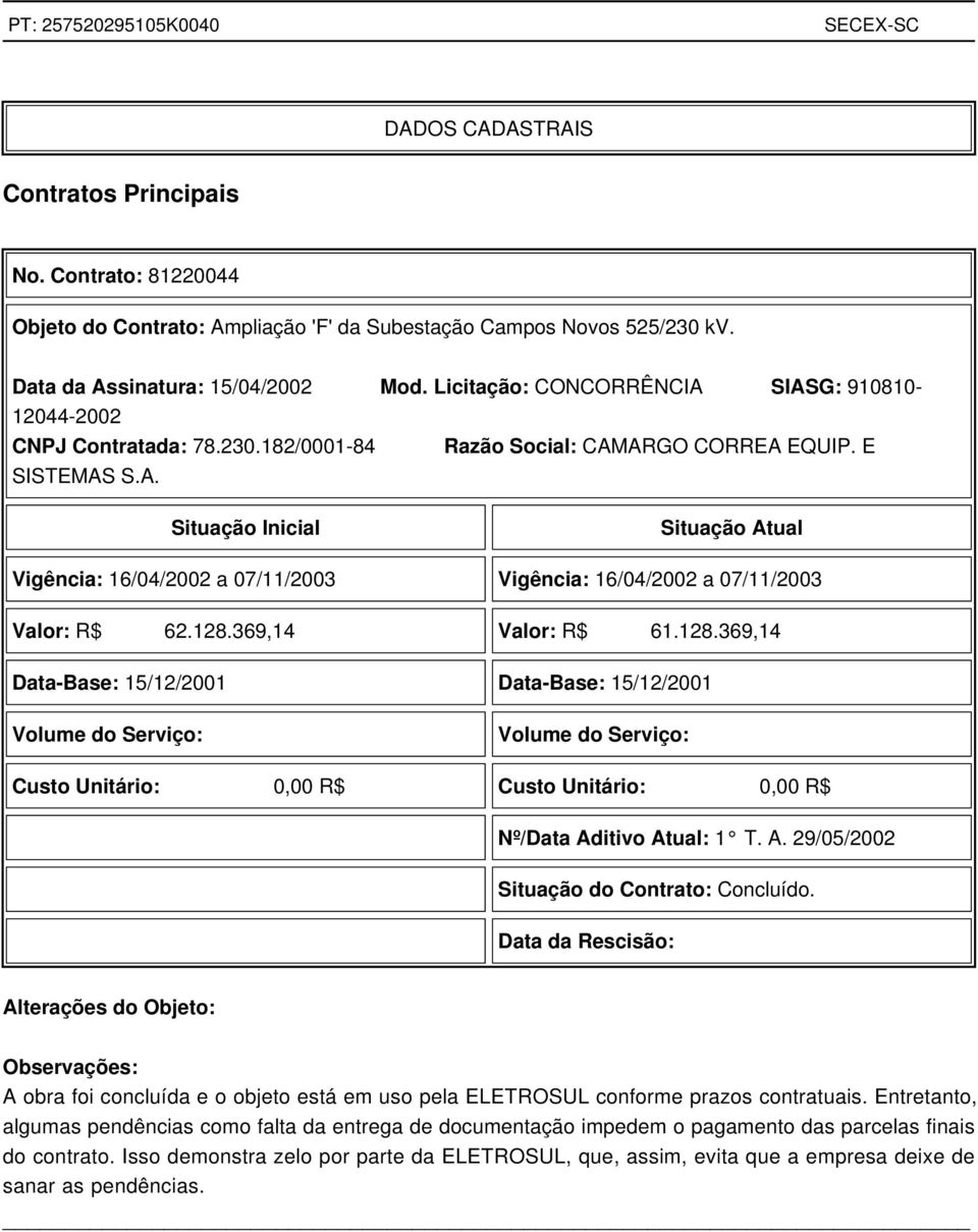 128.369,14 Valor: R$ 61.128.369,14 Data-Base: 15/12/2001 Data-Base: 15/12/2001 Volume do Serviço: Volume do Serviço: Custo Unitário: 0,00 R$ Custo Unitário: 0,00 R$ Nº/Data Ad