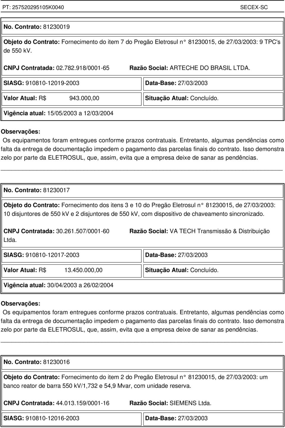 Vigência atual: 15/05/2003 a 12/03/2004 Os equipamentos foram entregues conforme prazos contratuais.