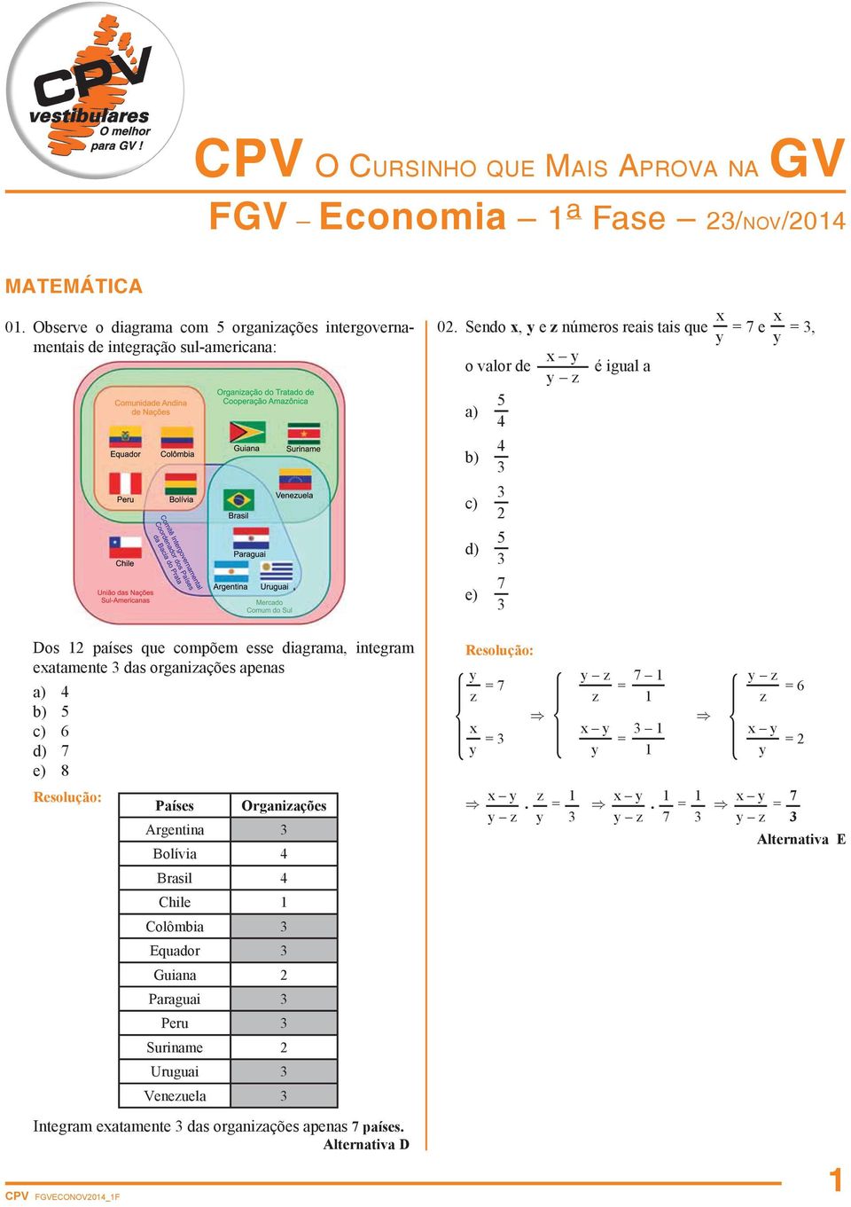 b) 5 c) 6 d) 7 e) 8 Integram eatamente das organizações apenas 7 países.