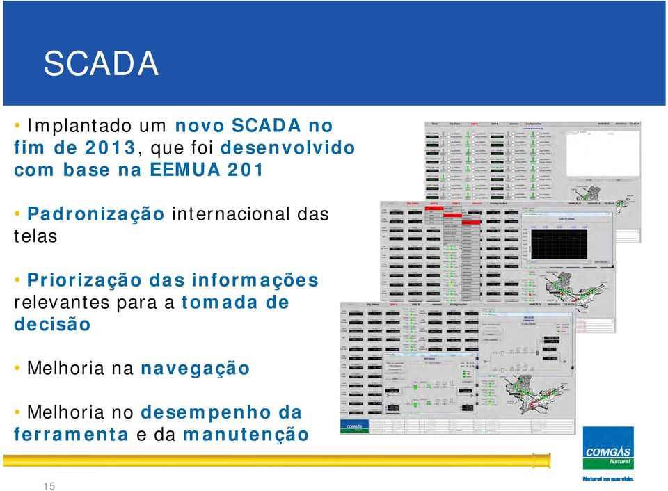 telas Priorização das informações relevantes para a tomada de