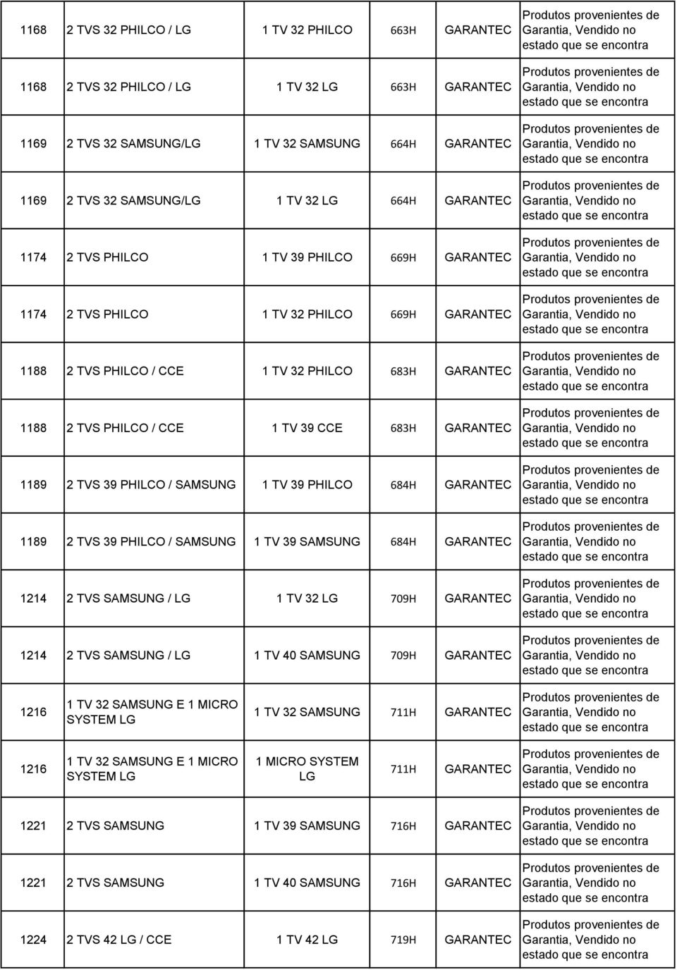 PHILCO 684H 1189 2 TVS 39 PHILCO / SAMSUNG 1 TV 39 SAMSUNG 684H 1214 2 TVS SAMSUNG / LG 1 TV 32 LG 709H 1214 2 TVS SAMSUNG / LG 1 TV 40 SAMSUNG 709H 1216 1 TV 32 SAMSUNG E 1 MICRO SYSTEM LG 1