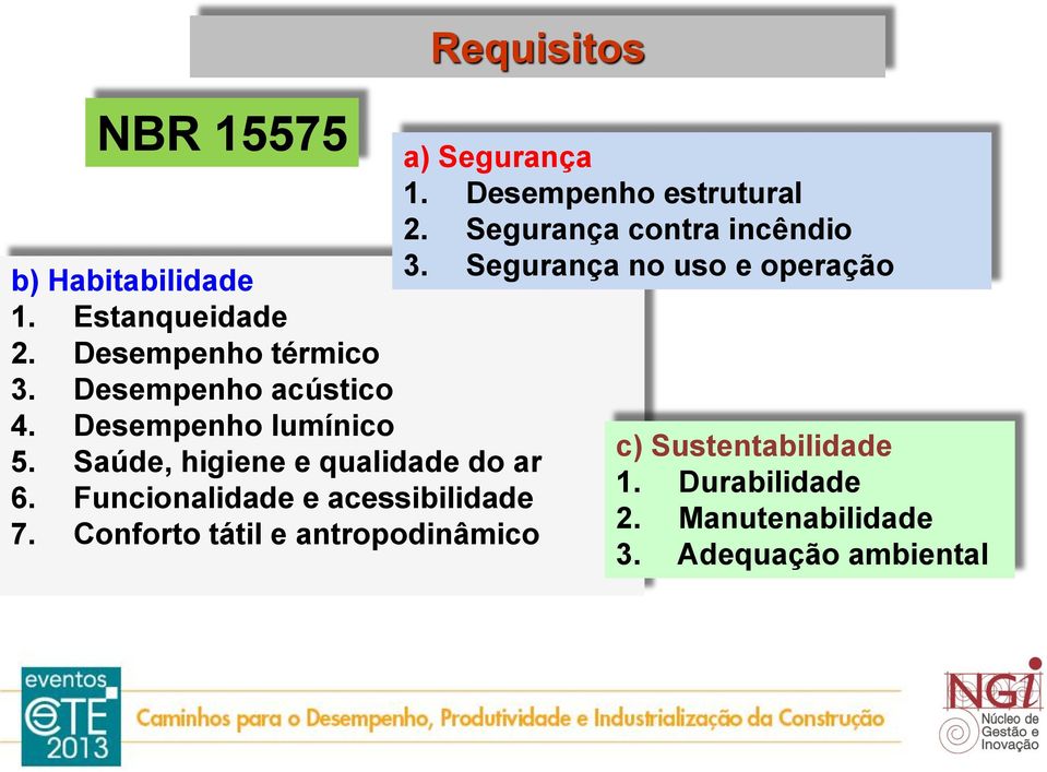 Funcionalidade e acessibilidade 7. Conforto tátil e antropodinâmico a) Segurança 1.