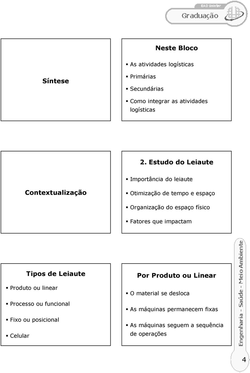 físico Fatores que impactam Tipos de Leiaute Produto ou linear Processo ou funcional Fixo ou posicional Celular